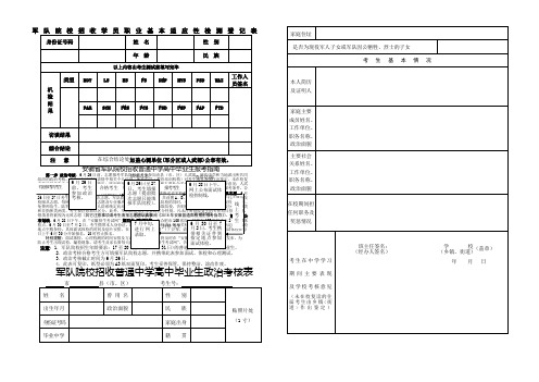 军队院校招收学员职业基本适应性检测登记表
