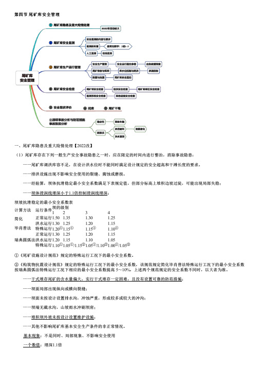 尾矿库安全管理(一)