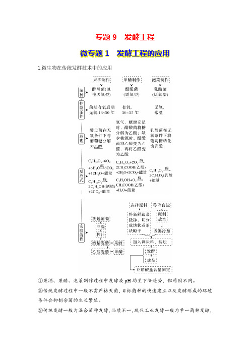 专题9 发酵工程 微专题1 发酵工程的应用