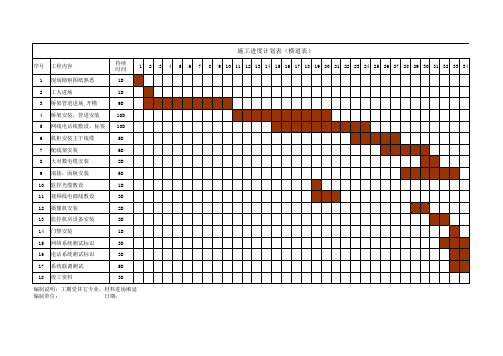 综合布线施工进度计划表