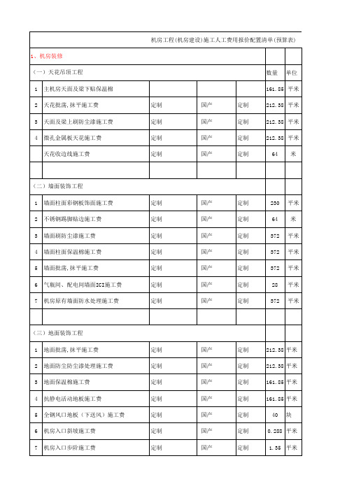 机房工程(机房建设)施工人工费用报价配置清单(预算表)