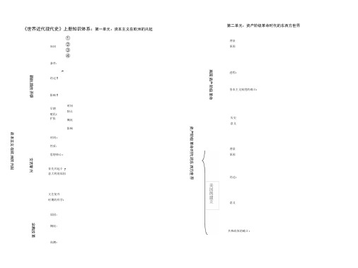 世界近代现代史上册知识体系第一单元资本主义在.