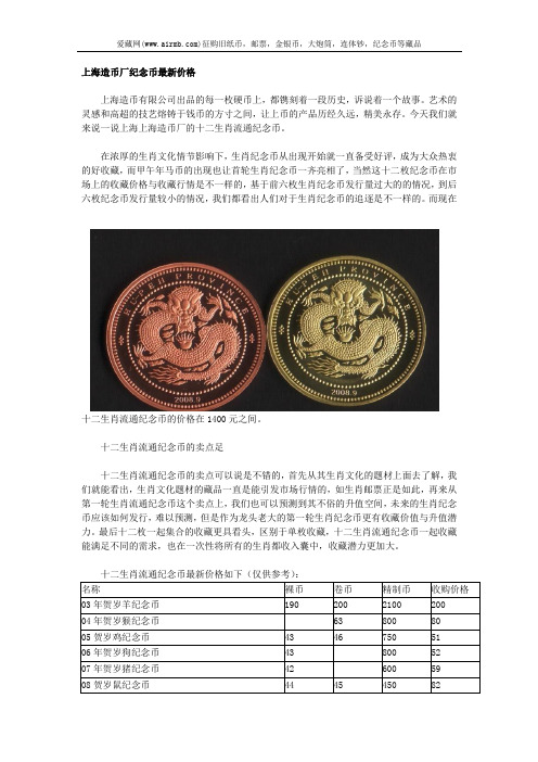 上海造币厂纪念币最新价格