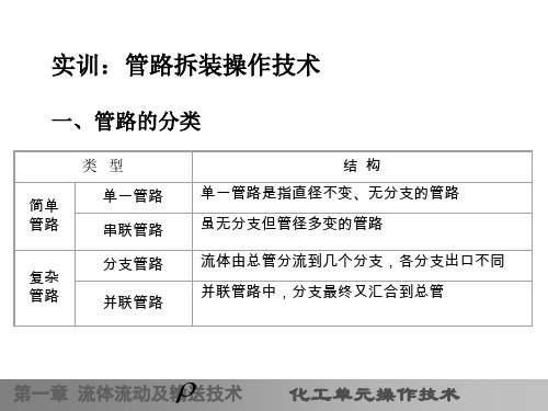 管路输送技术