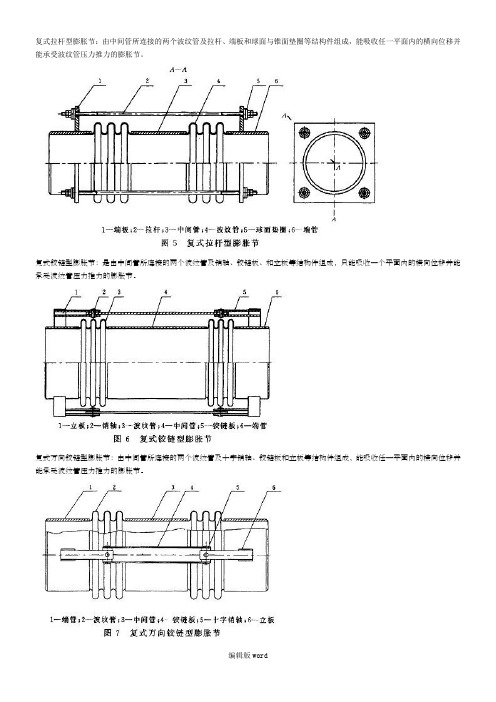 常用膨胀节简述