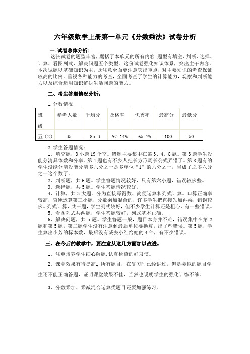 六(2)班数学第一单元分数乘法试卷分析