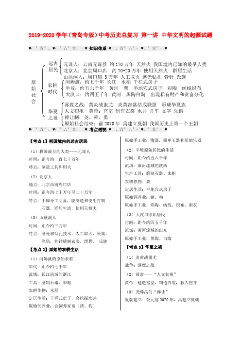 2019-2020学年(青岛专版)中考历史总复习 第一讲 中华文明的起源试题.doc