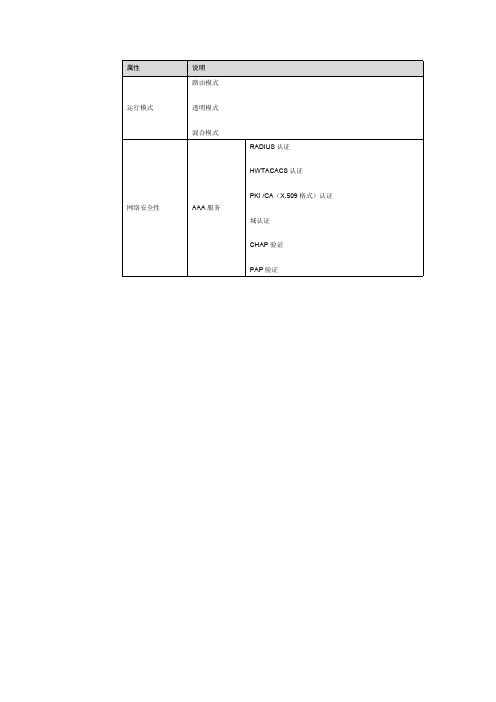 【VIP专享】H3C防火墙详细参数