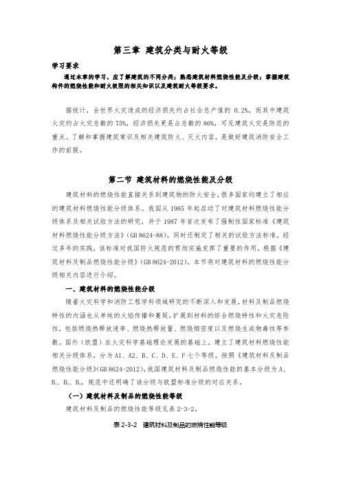 2019版《消防安全技术实务》电子教材：第二篇 建筑防火 第三章 第二节 建筑材料的燃烧性能及分级