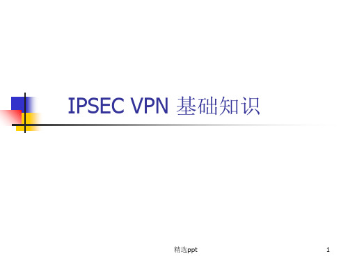 IPSEC VPN 基础知识