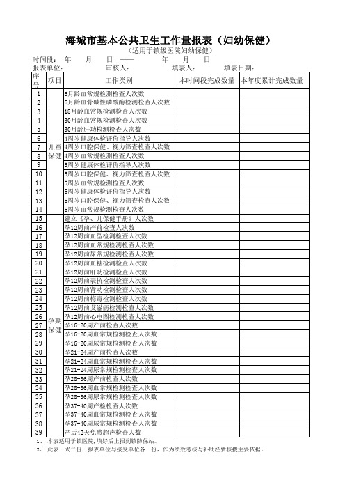 公共卫生镇级医院新妇幼报表