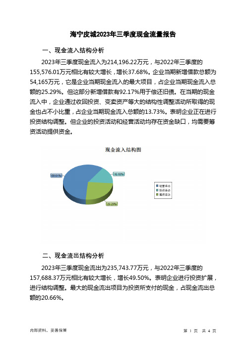 002344海宁皮城2023年三季度现金流量报告