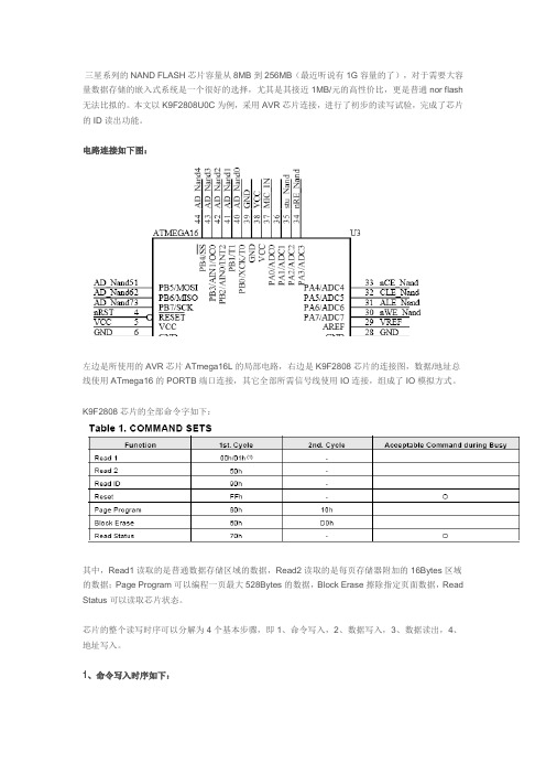 nandflash时序