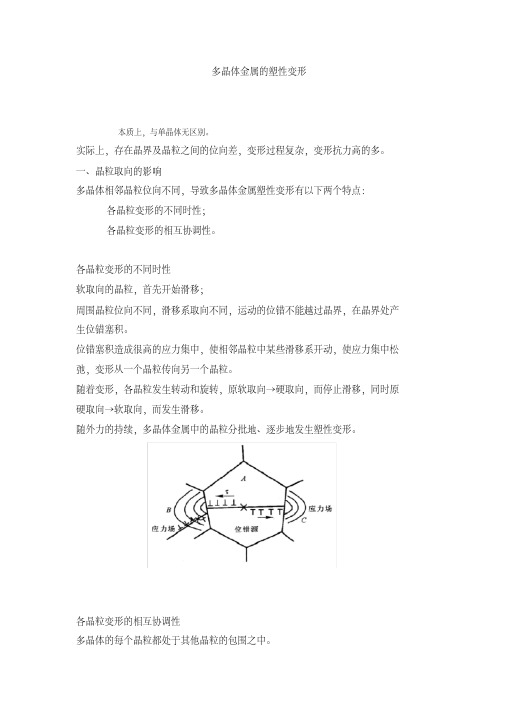 多晶体金属的塑性变形