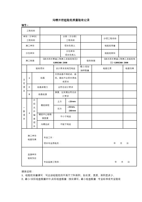 沟槽开挖检验批质量验收记录