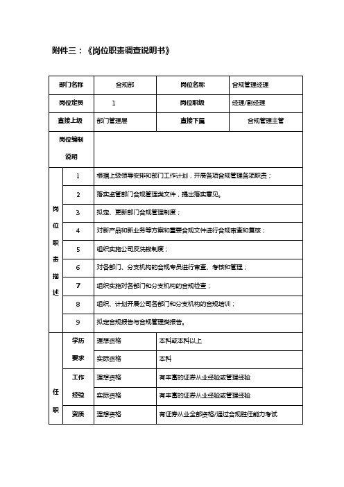 XX证券公司合规管理经理岗位职责调查说明书