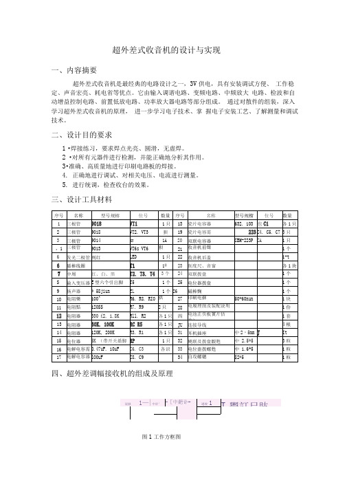 超外差式收音机的设计与实现