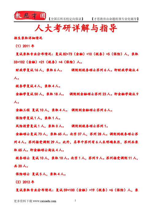 2015年人大财政金融学院复试经验、考研大纲,复试真题,考研重点,真题解析,考研心态