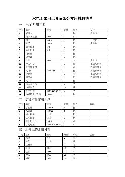 水电工常用工具及部分常用材料清单