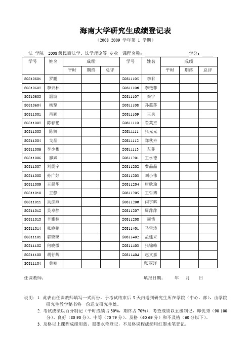 海南大学研究生成绩登记表