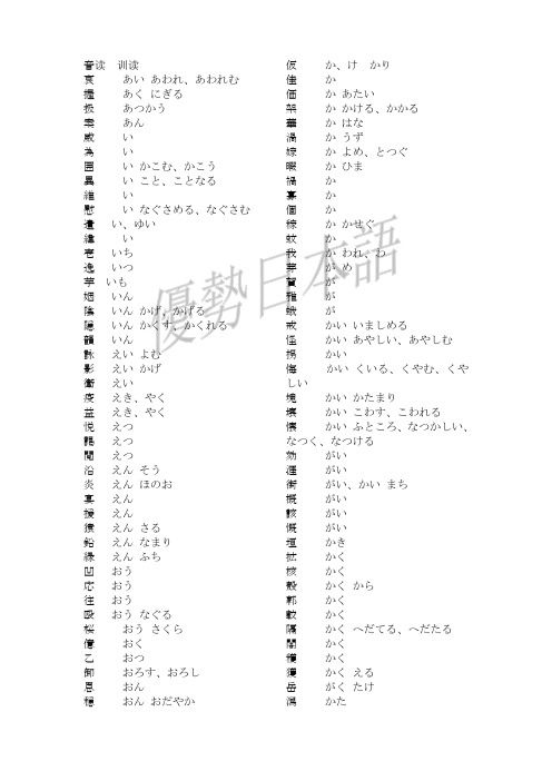 日语常见当用汉字总结[1]