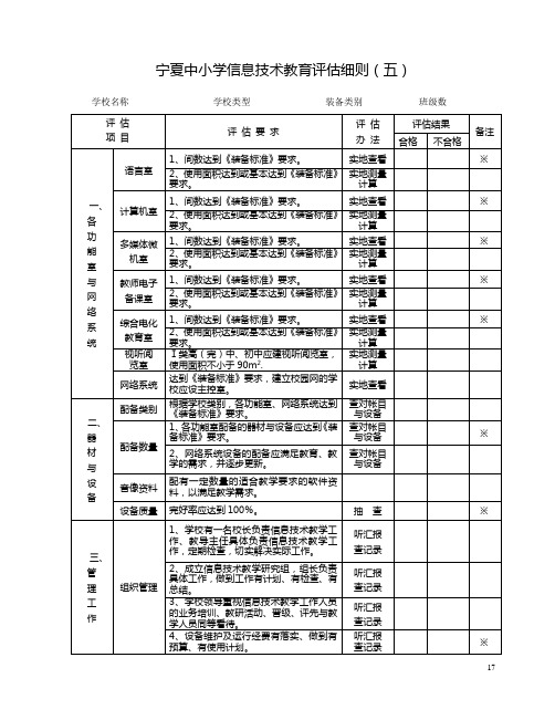 宁夏中小学信息技术教育评估细则