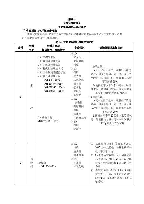 试验取样规范