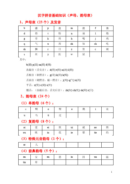 汉字拼音基础知识 声母和韵母 