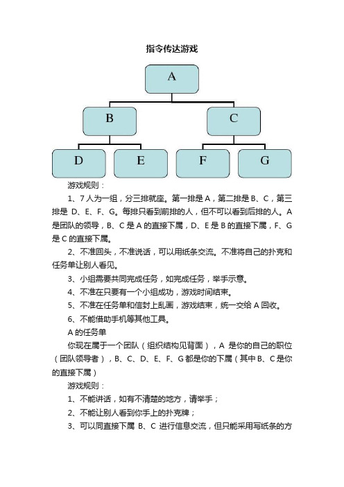 指令传达游戏