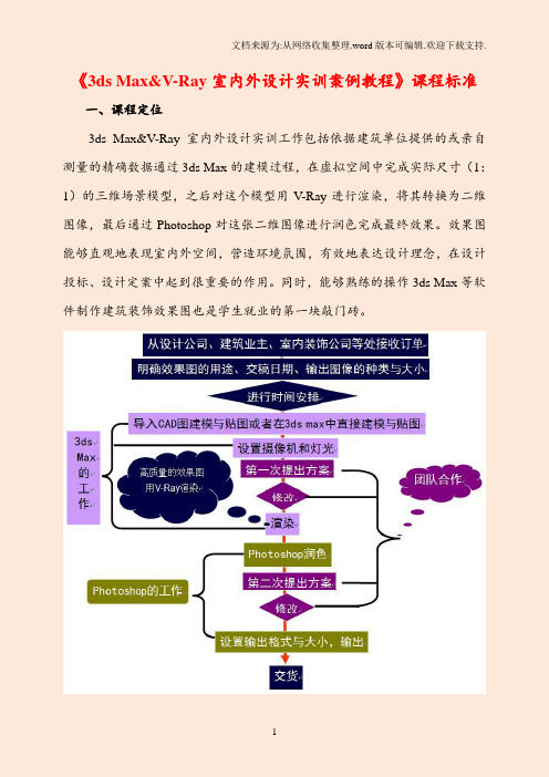 3dsMaxVRay室内外设计实训案例教程课程标准