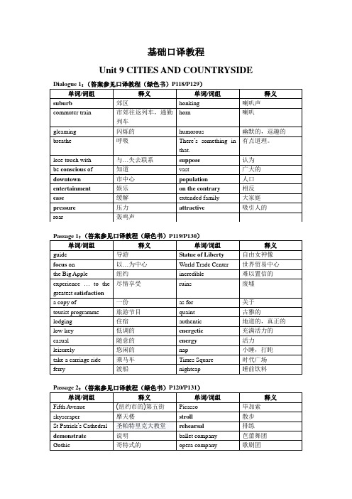 基础口译资料Unit_9_CITIES_AND_COUNTRYSIDE重要词汇