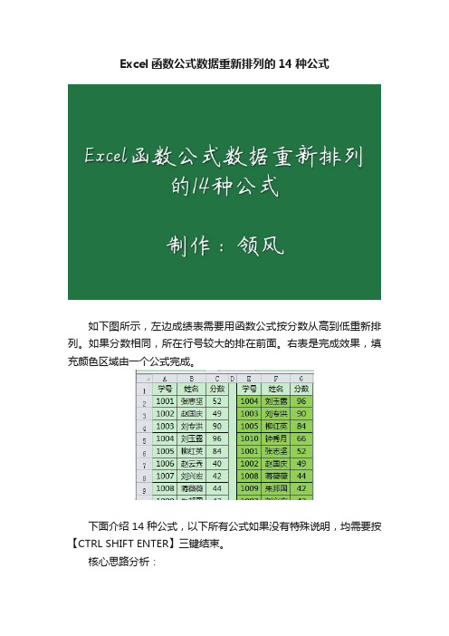 Excel函数公式数据重新排列的14种公式