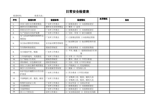 日常安全检查表