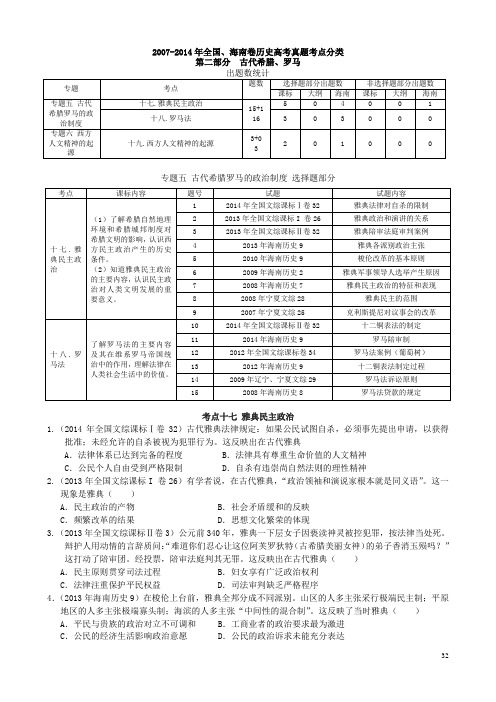 2007-2014年全国海南卷高考历史真题考点分类整理第二部分古希腊、罗马