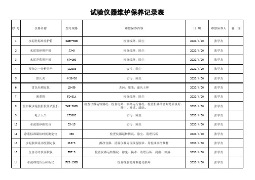 全套试验仪器维修保养记录表