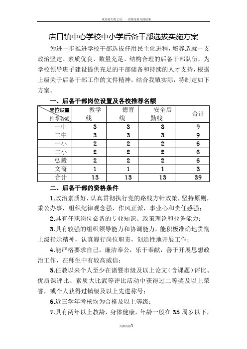 店口镇中心学校中小学中层副职干部竞聘实施方案