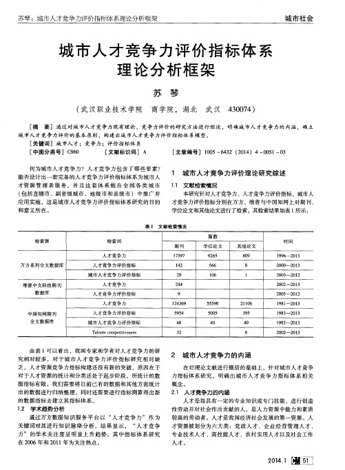 城市人才竞争力评价指标体系理论分析框架