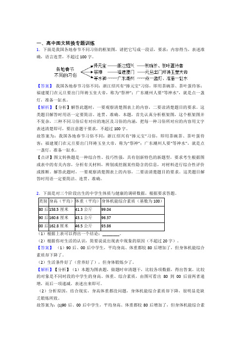 2020-2021高考语文压轴题专题复习—图文转换的综合及详细答案