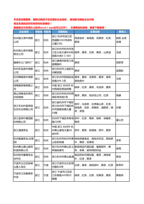 2020新版浙江省黑茶工商企业公司名录名单黄页大全39家