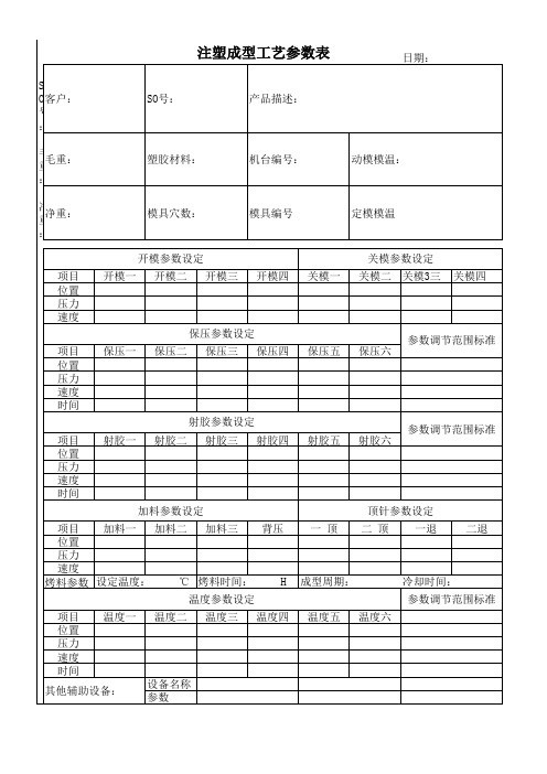 注塑成型工艺参数表