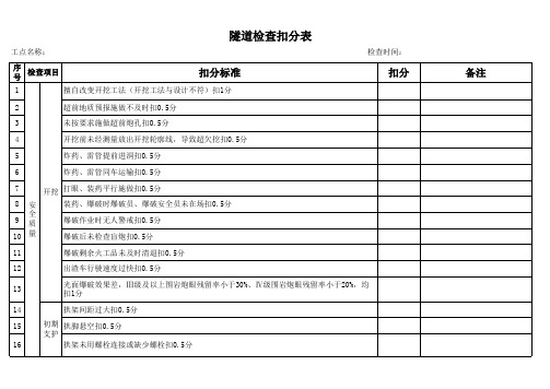 隧道检查扣分表定稿