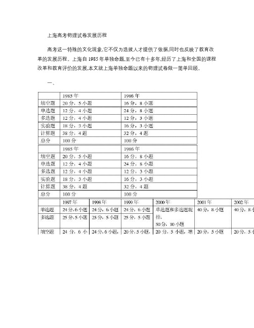 历程上海高考物理试卷发展.