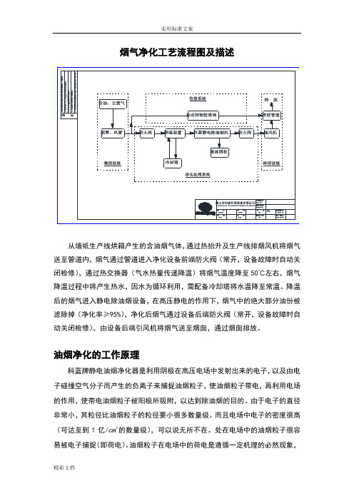 流程图描述