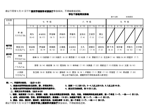 学生干部值周安排表(2010年)