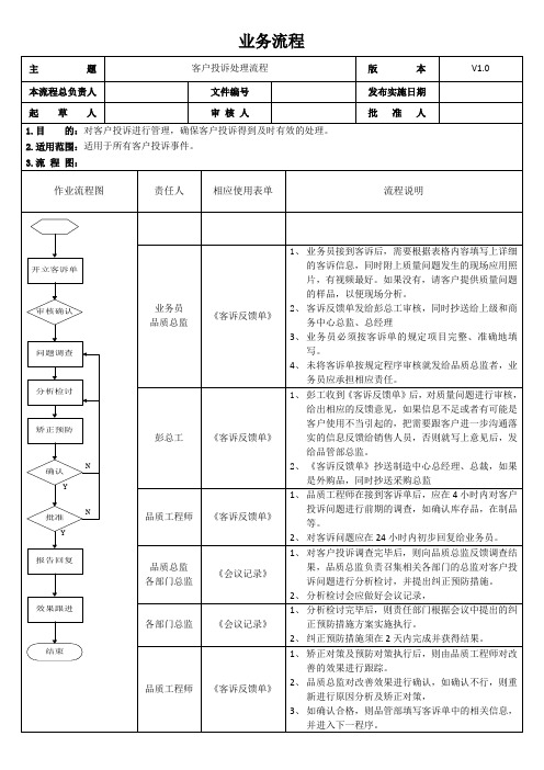 客户投诉处理流程