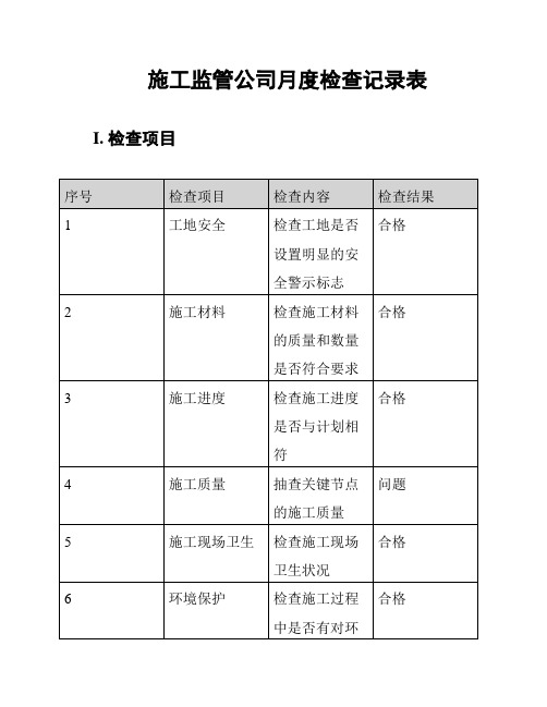 施工监管公司月度检查记录表