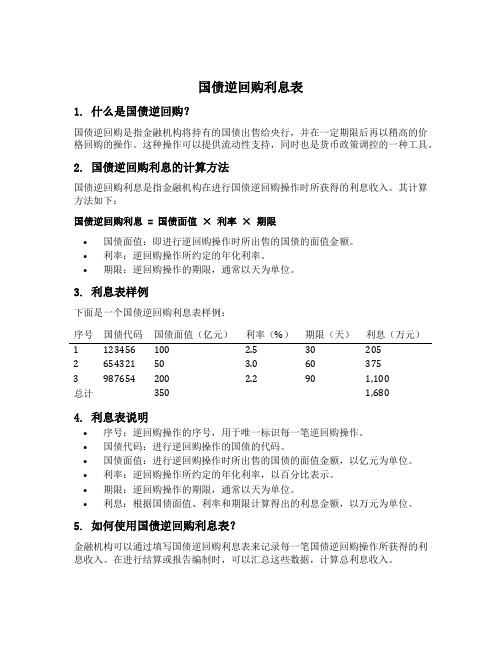 国债逆回购利息表