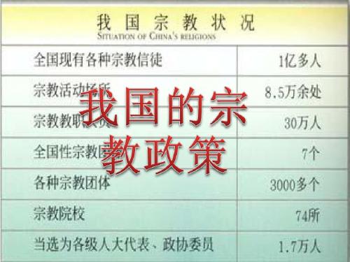 7.3我国的宗教政策