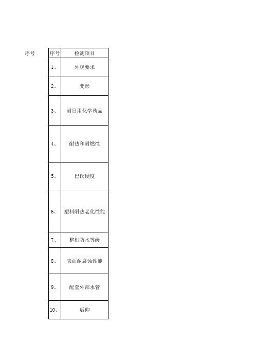 智能马桶盖标准规范