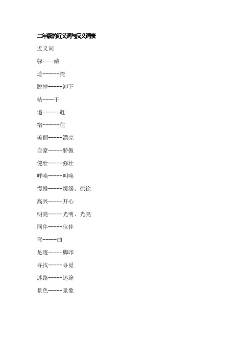 二年级的近义词与反义词表